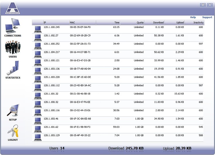 I want to use bandwidth management tool for home.